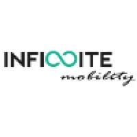 Infinite Mobility Tech - Digital Strategy agency serving clients in Ghaziabad and across India