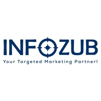 INFOZUB - Digital Strategy, Facebook/Meta Ads agency serving clients in Coimbatore and across India