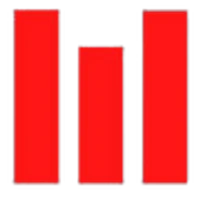 MARKZMANIA Digital Marketing Agency - Campaign Strategy & Management, App Development (iOS, Android) agency serving clients in Varanasi and across India